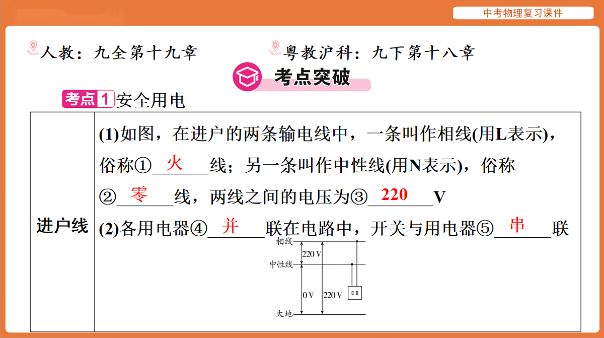 18198537第2页