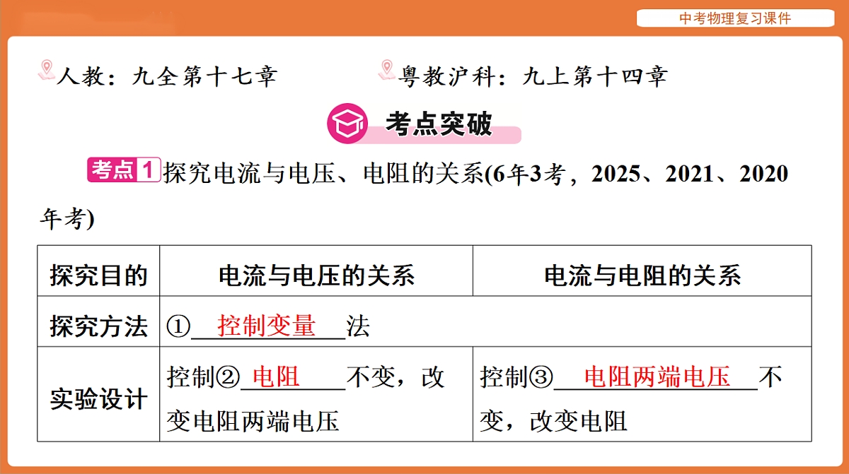 18198539第2页