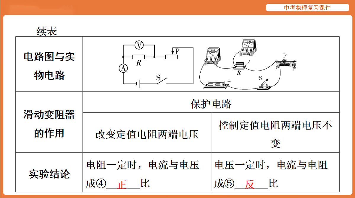 18198539第3页