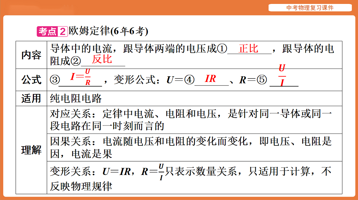 18198539第6页