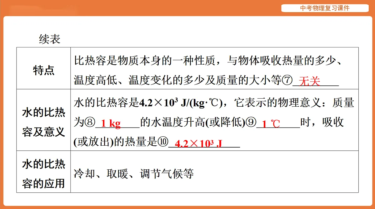 18198541第3页
