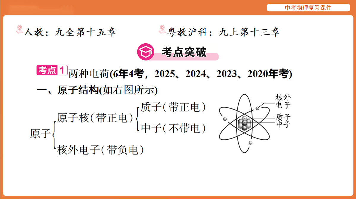 18198542第2页