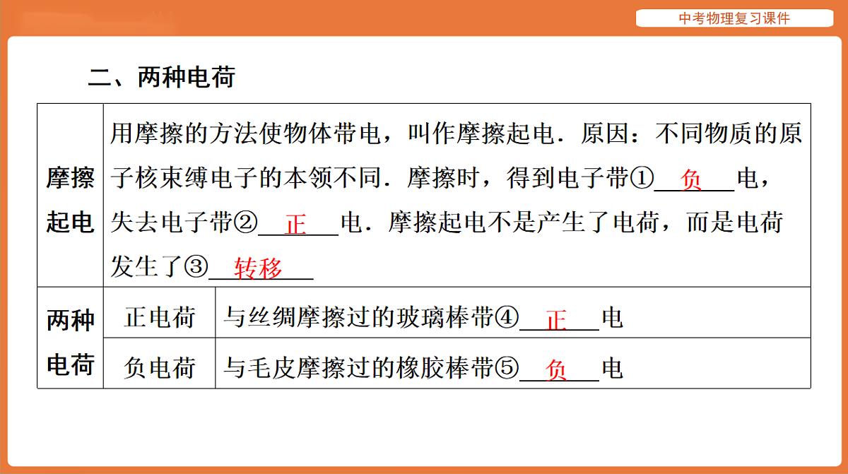 18198542第3页