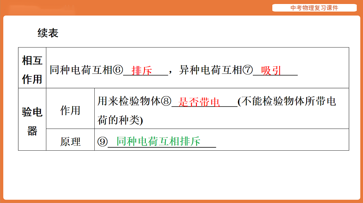 18198542第4页