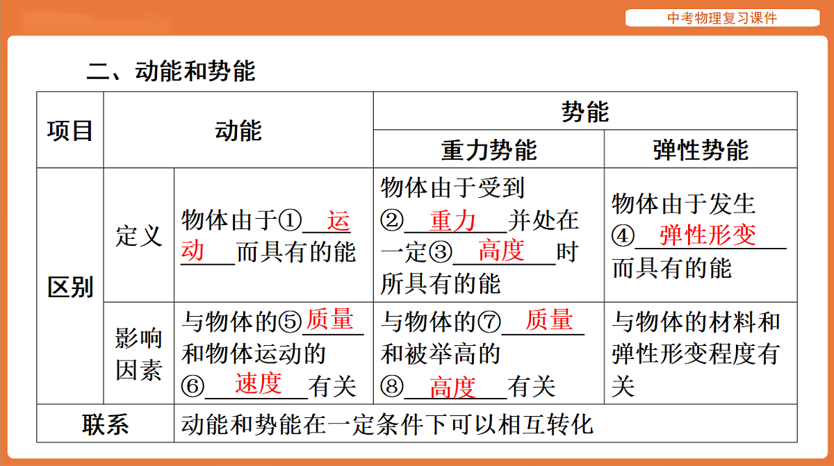 18198544第3页