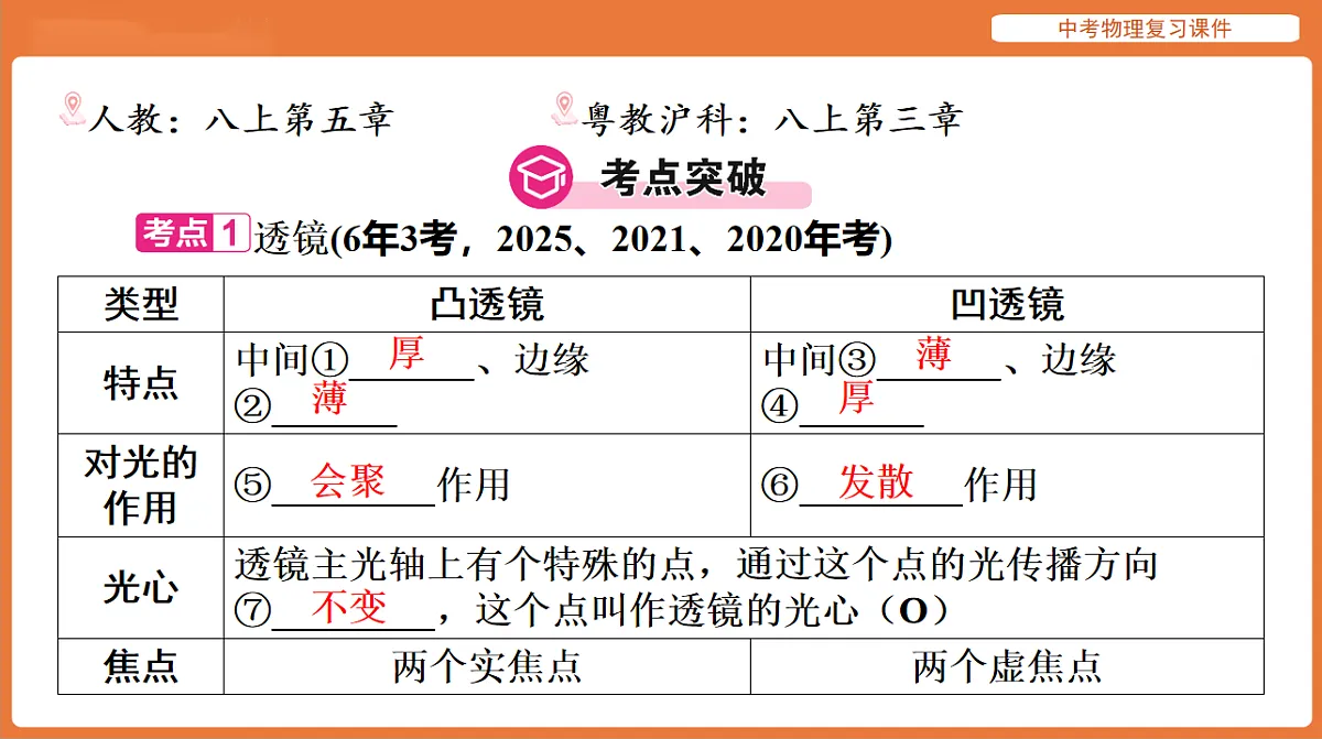 18198545第2页