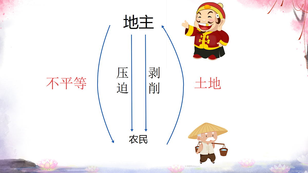 18199083第8页