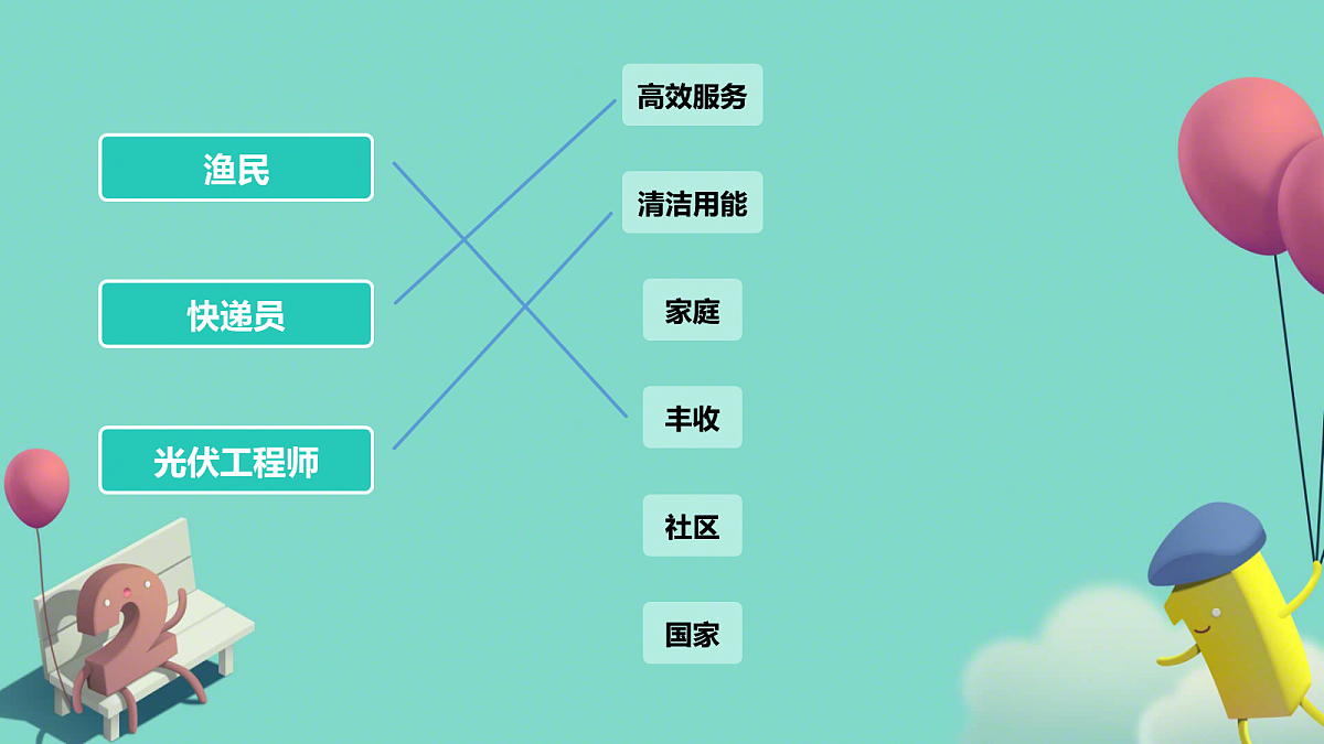 18199374第7页