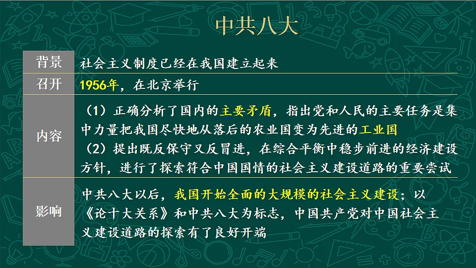 18199530第4页