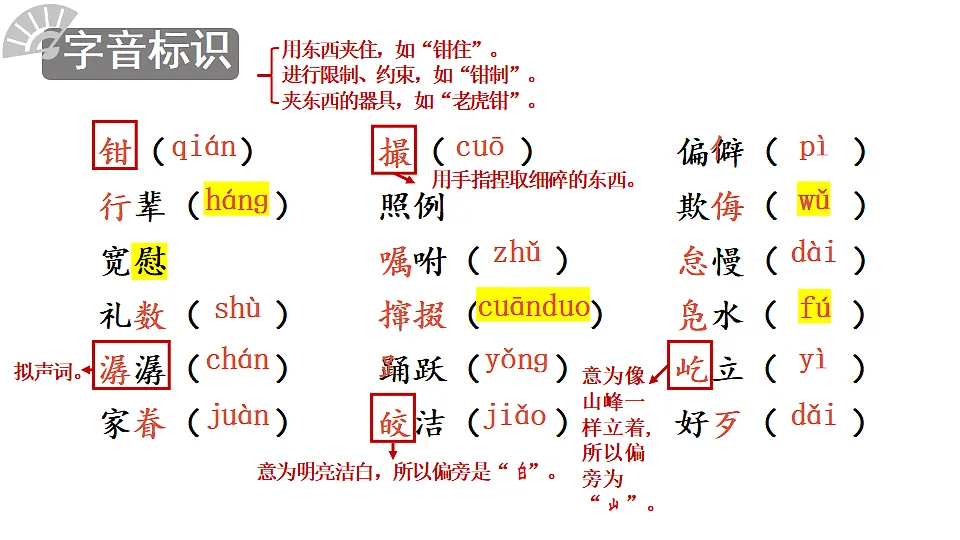 18199653第4页