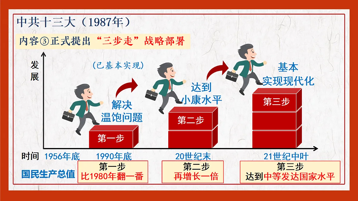 18199749第6页