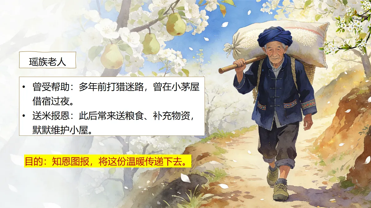 18199820第5页
