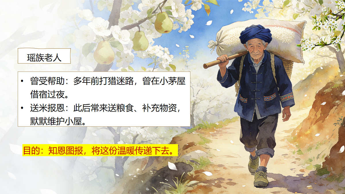 18199820第5页