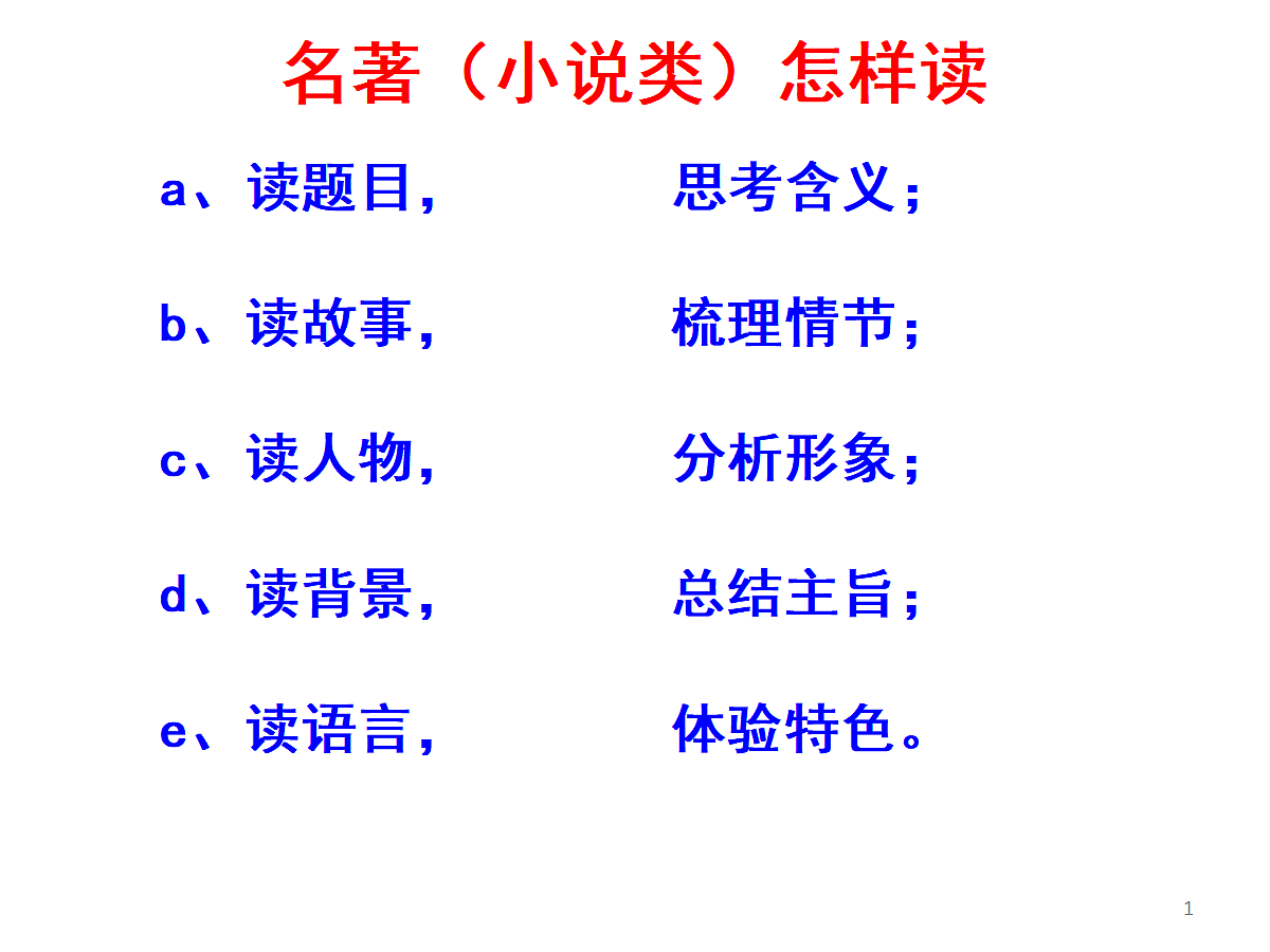 18199866第1页