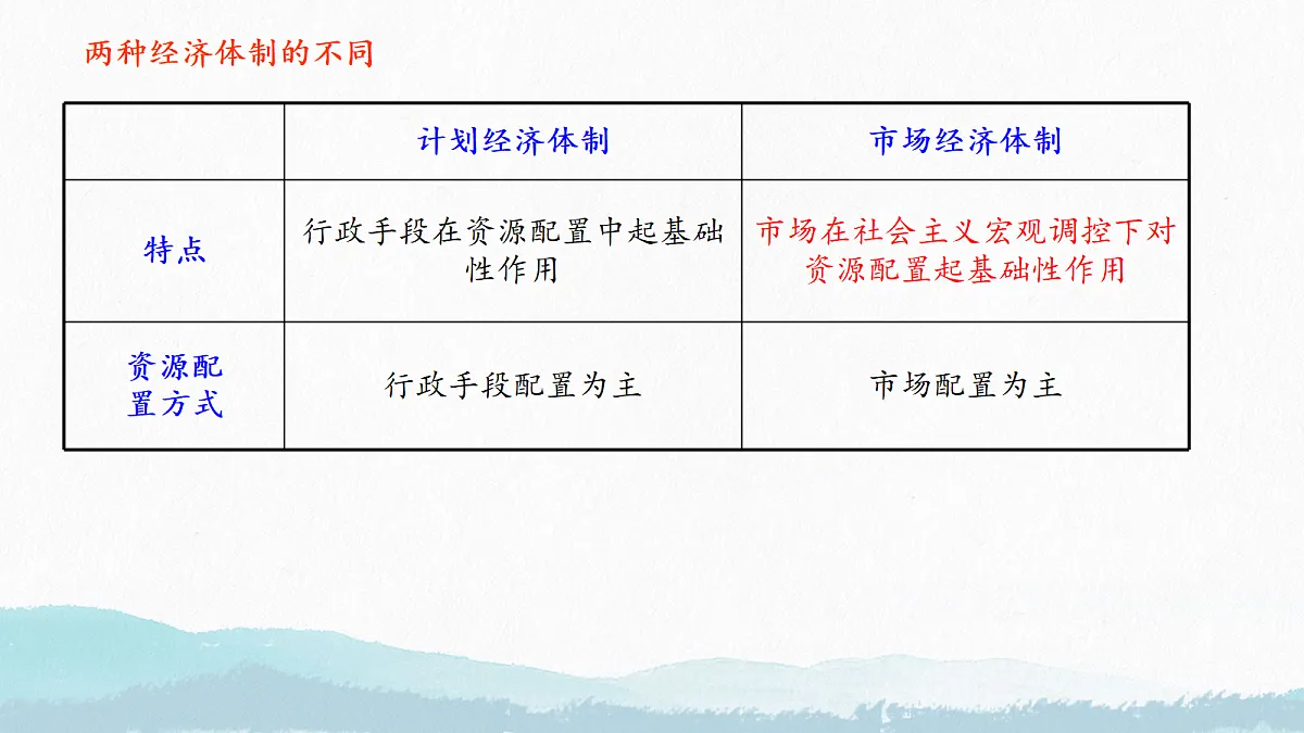 18200103第7页