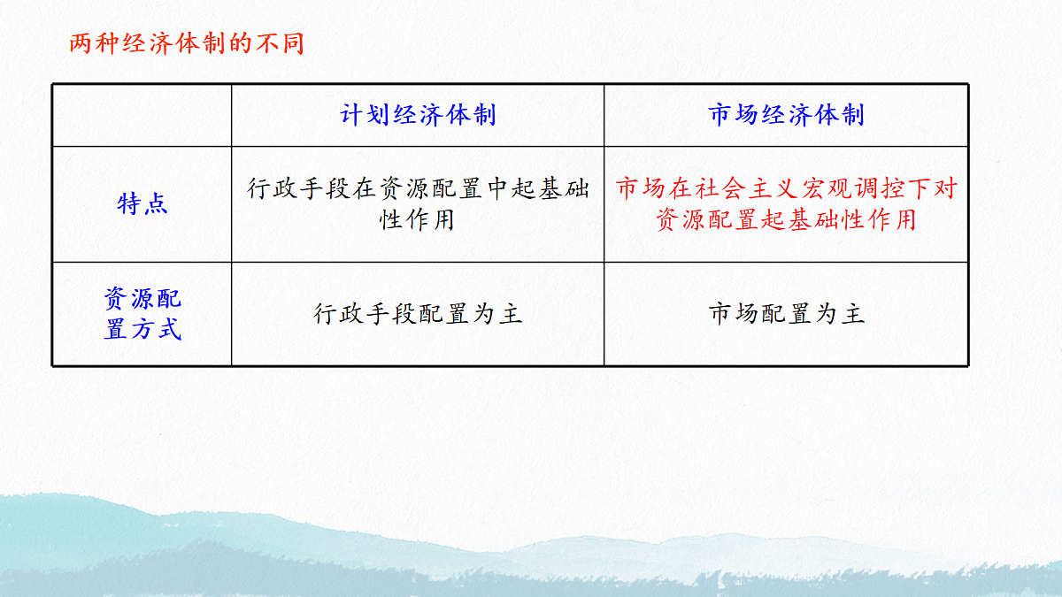 18200103第7页