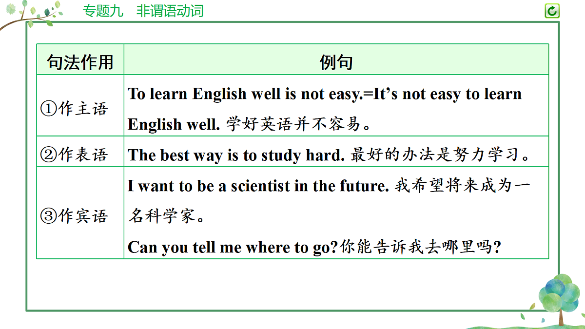 18200163第7页