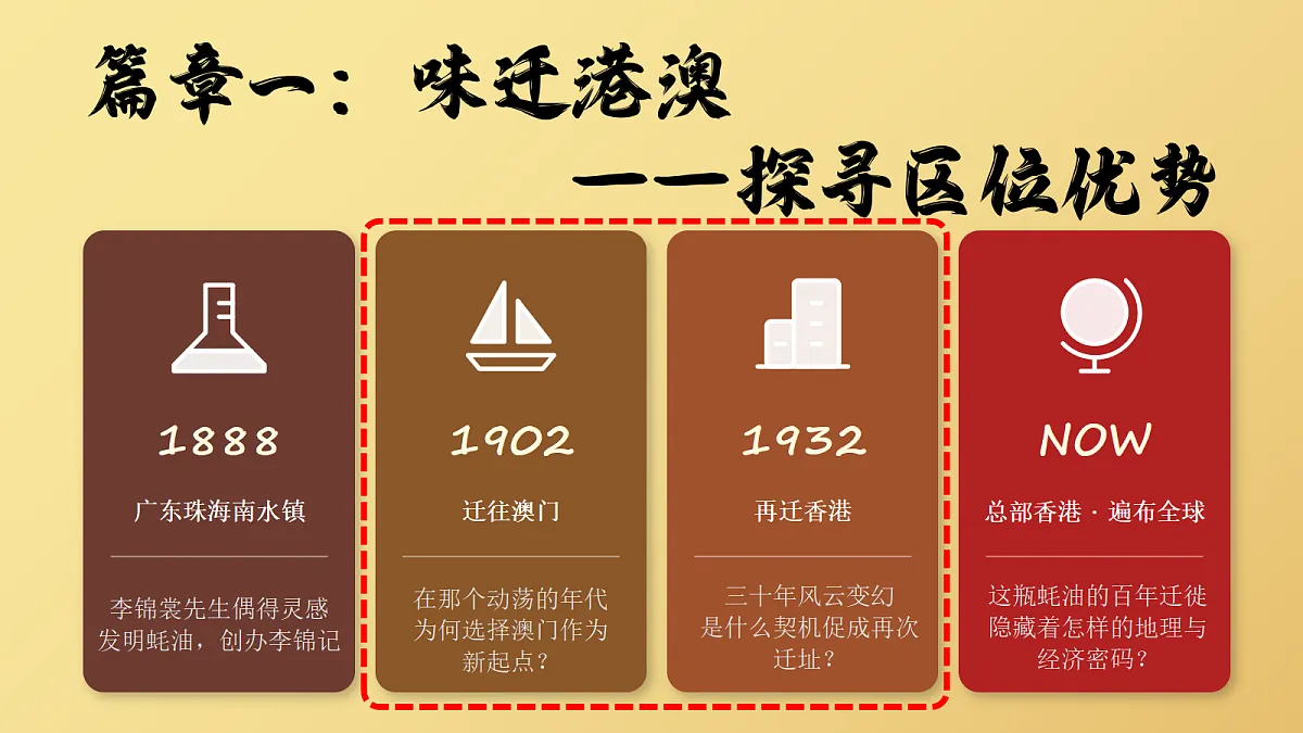 18200202第4页