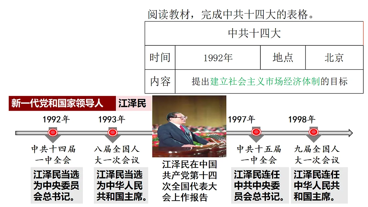 18200308第3页