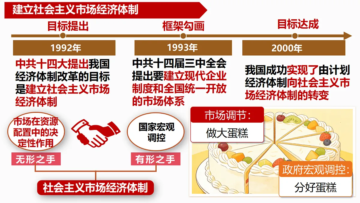 18200308第4页