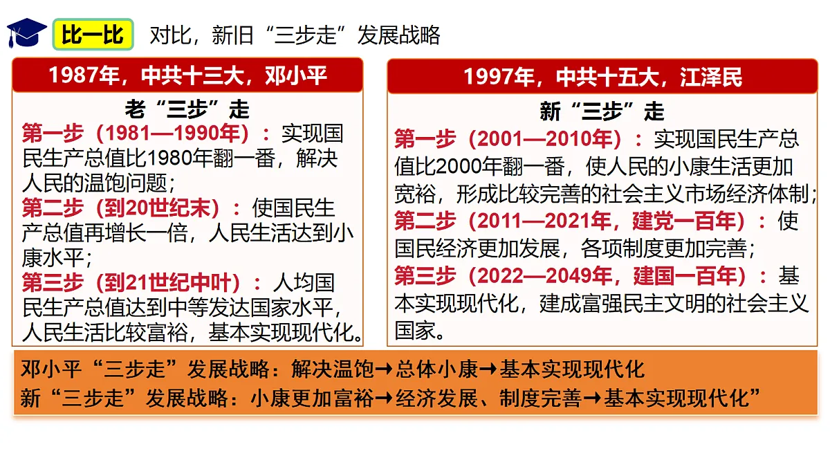 18200308第7页