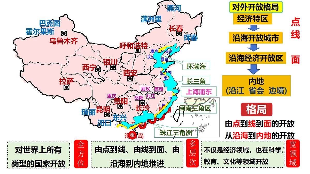 18200308第8页