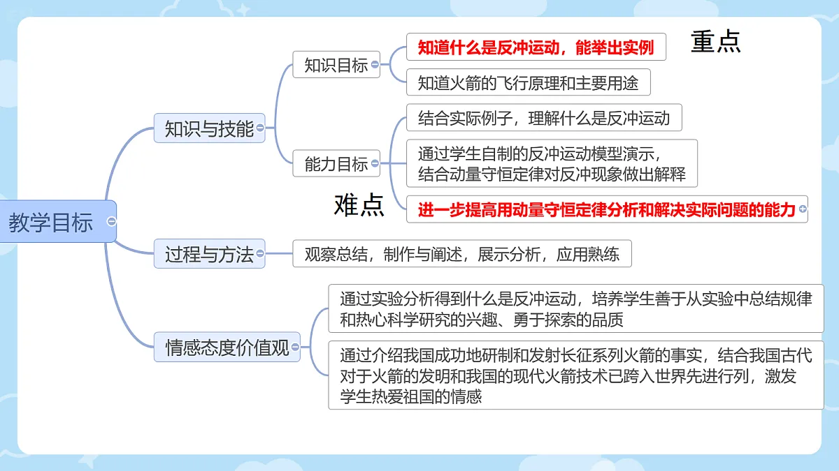 18201504第2页