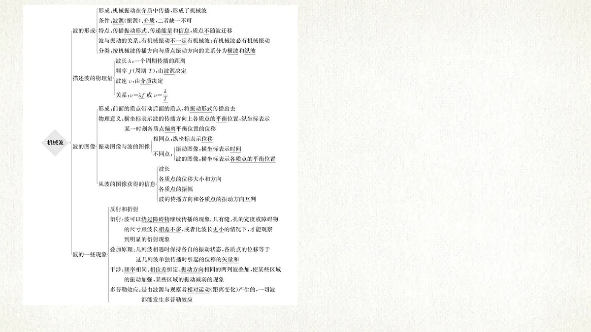 18201527第2页