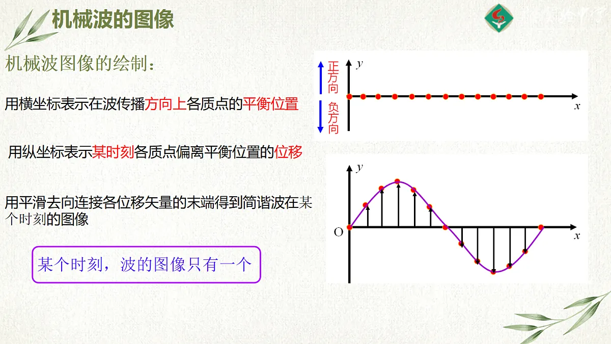 18201527第4页
