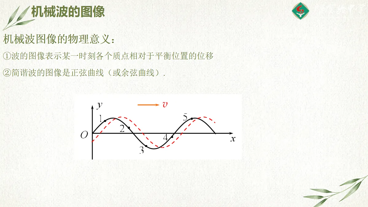18201527第5页