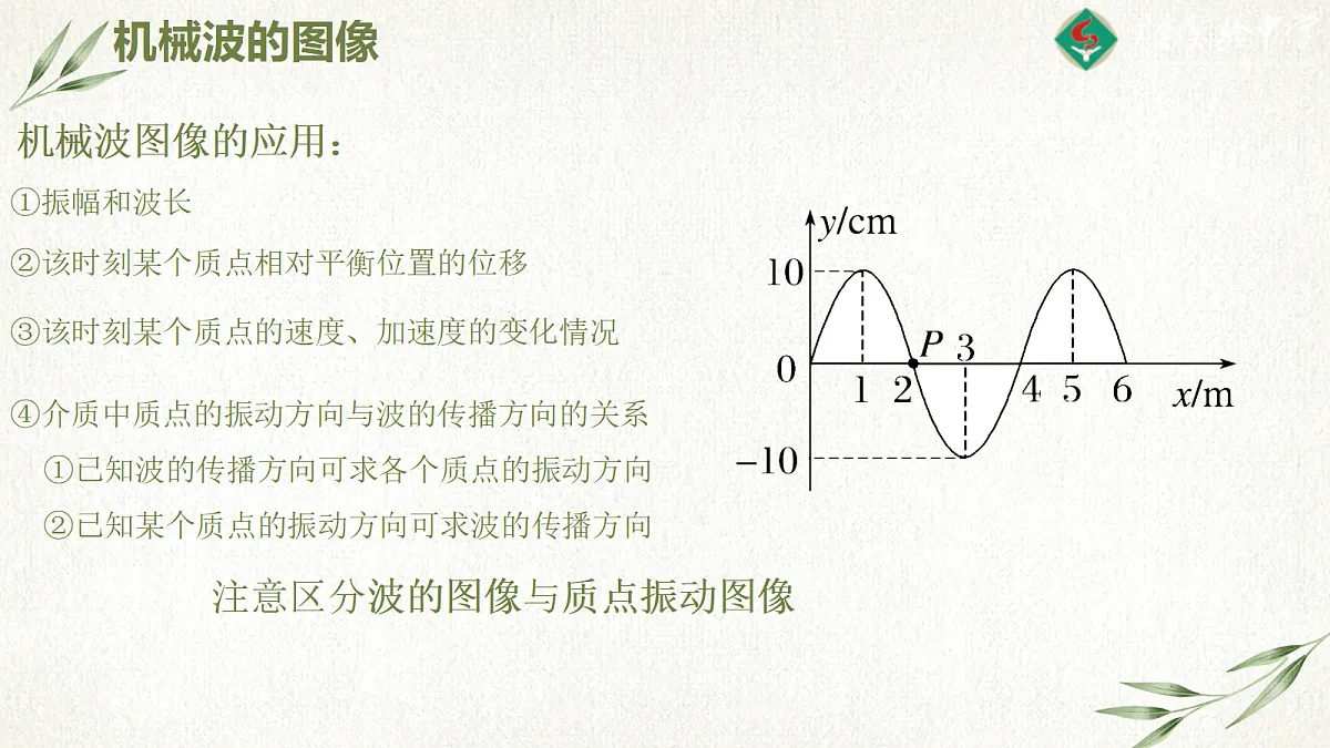 18201527第6页