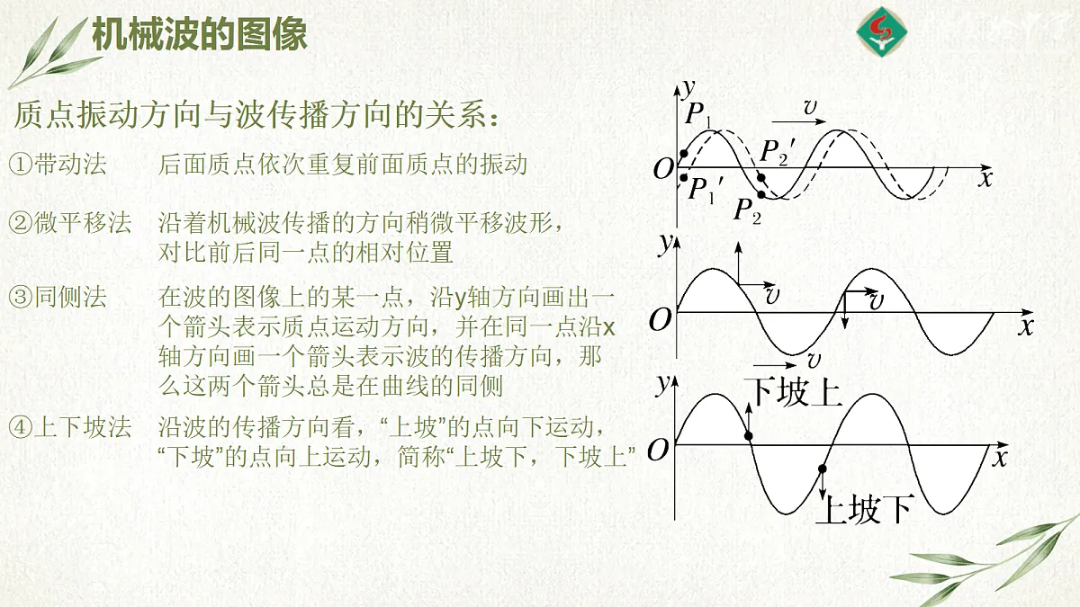 18201527第7页