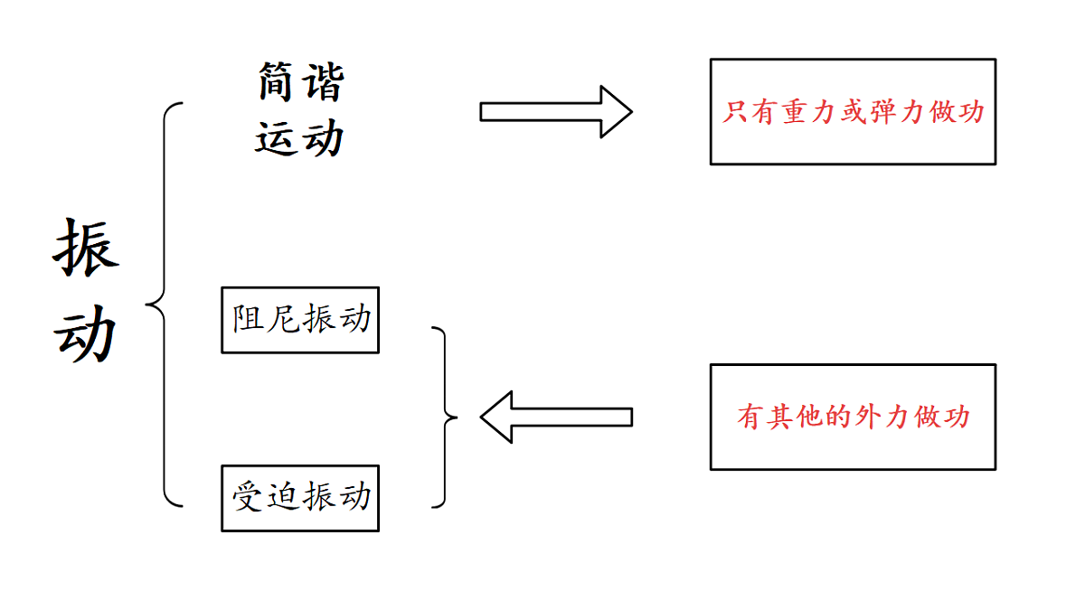 18201532第3页