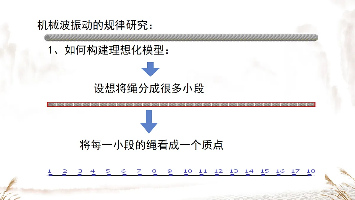 18201541第7页