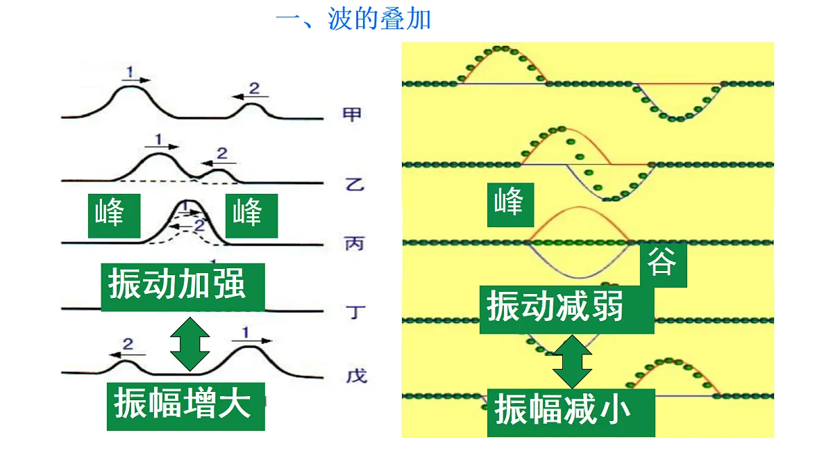 18201554第6页
