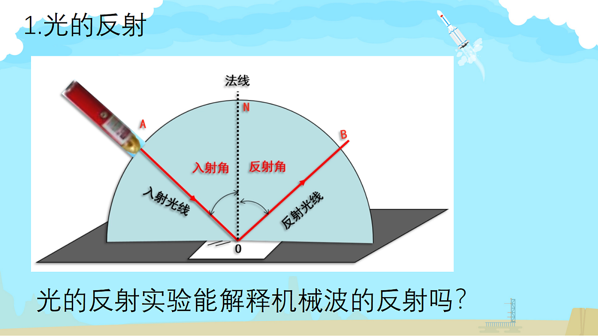 18201559第5页