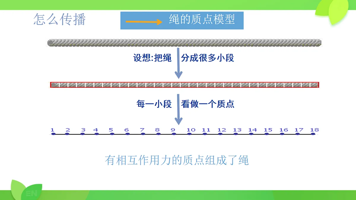 18201561第5页
