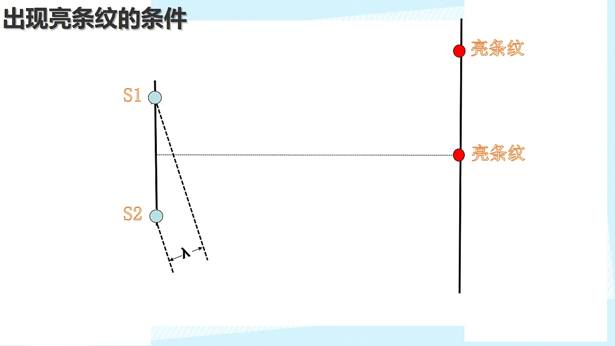 18201570第2页