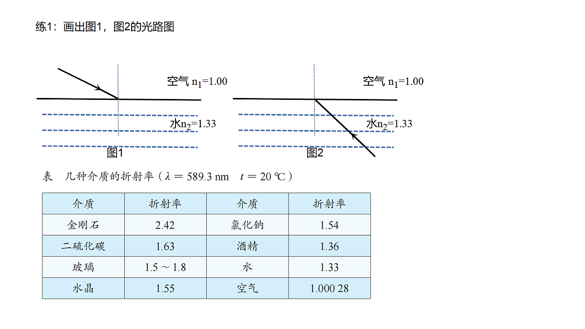 18201579第2页