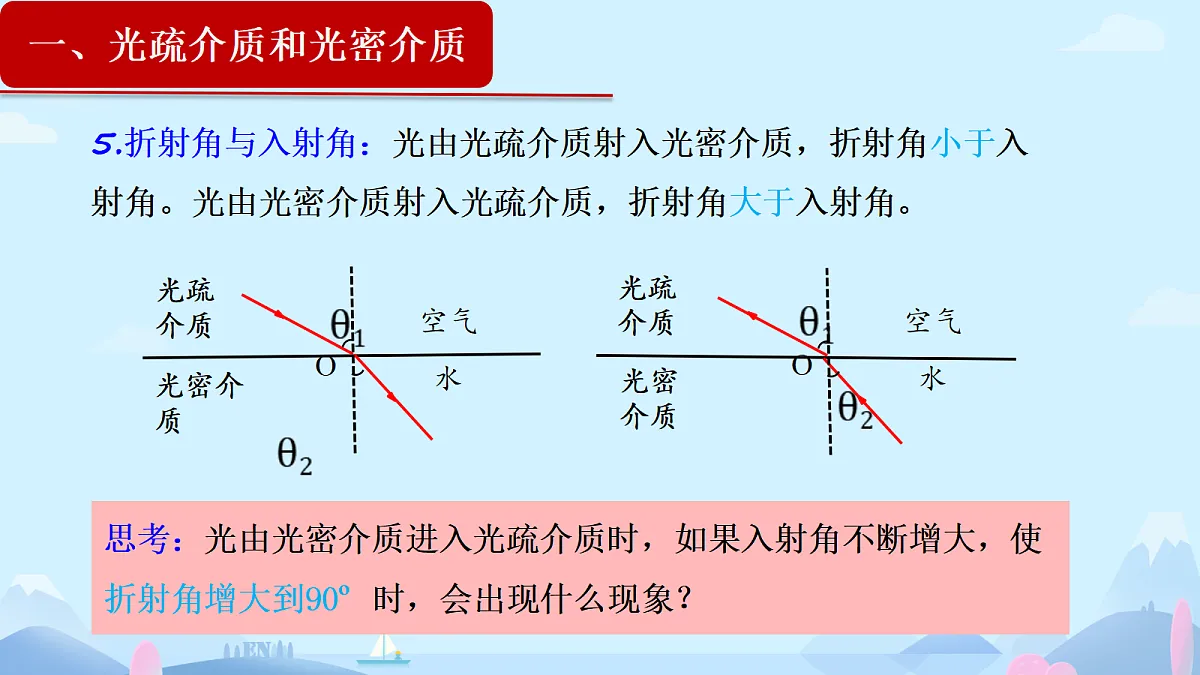 18201582第5页