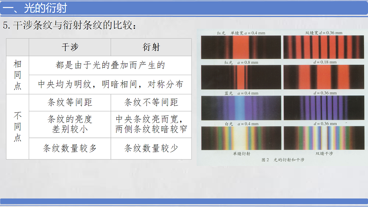 18201587第5页