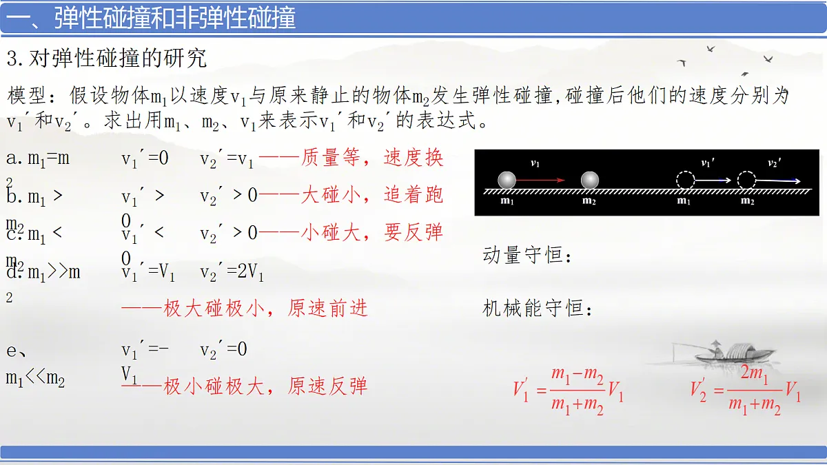 18201677第7页