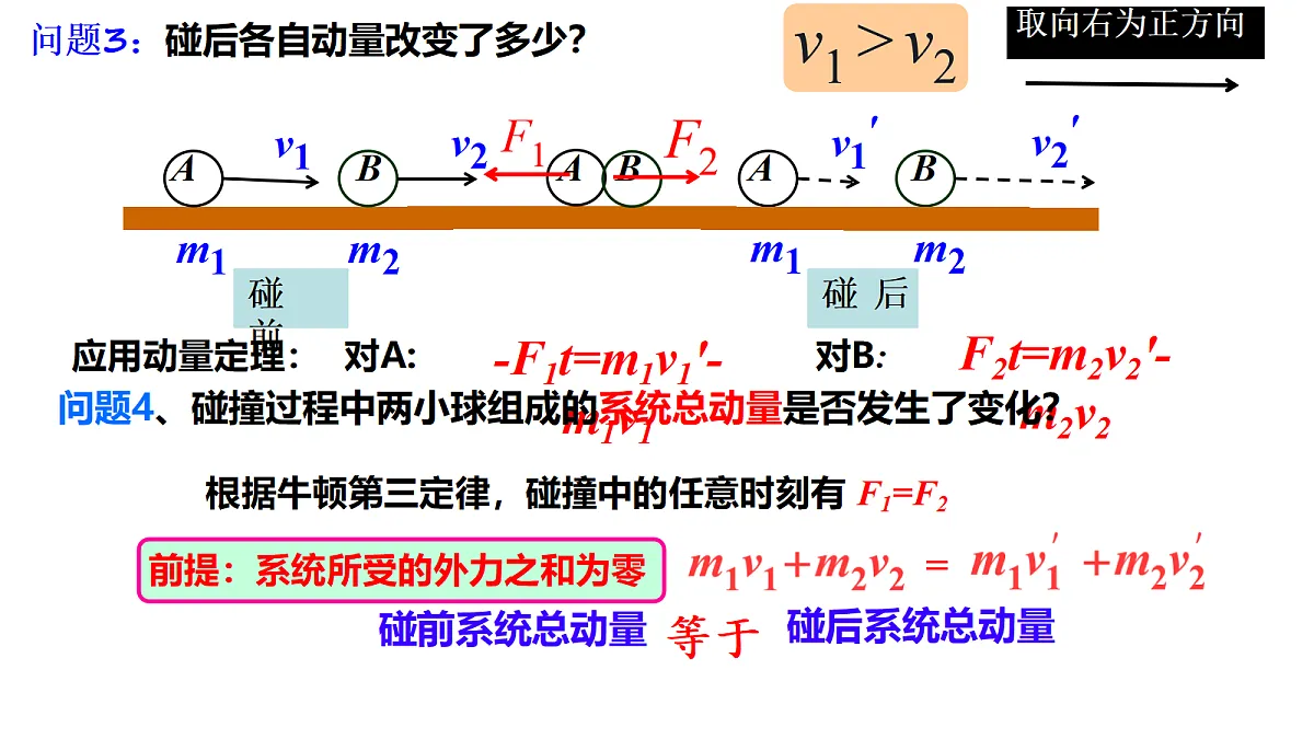 18201687第6页