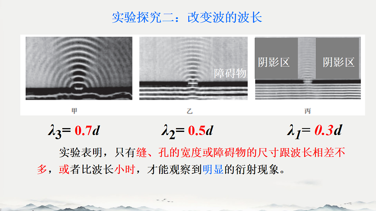 18201722第7页