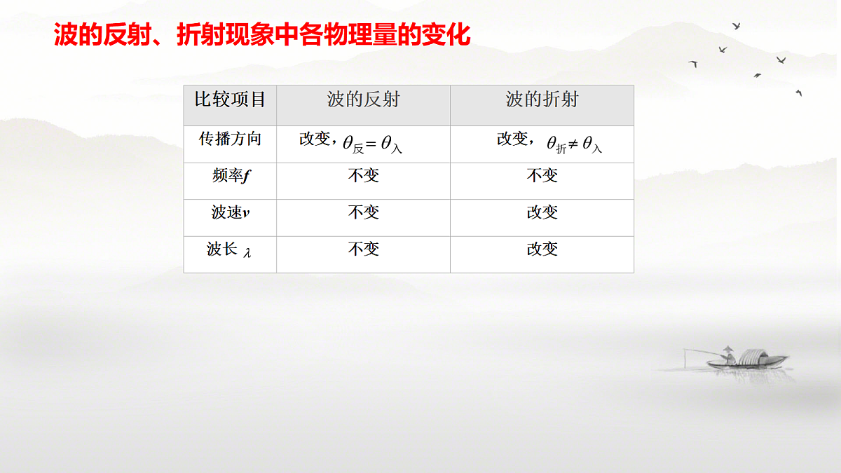 18201730第4页