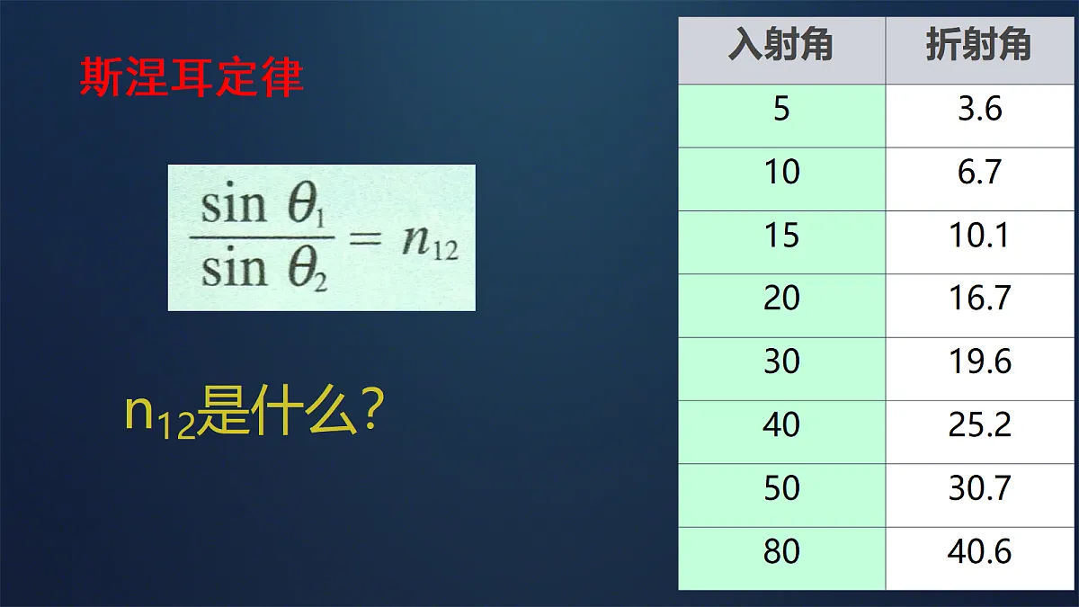 18201746第7页