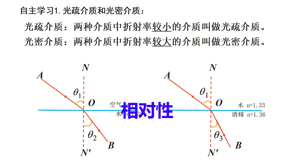 18201747第5页