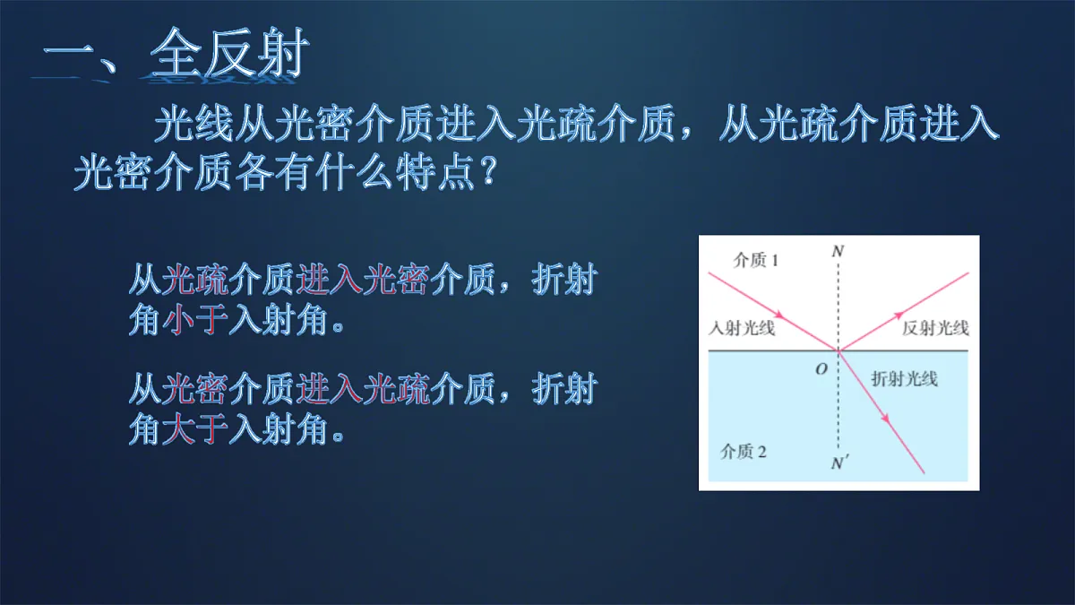 18201749第4页