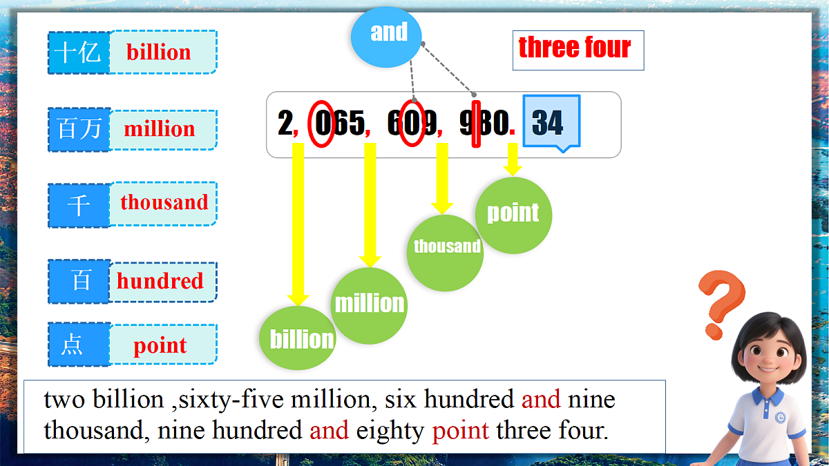 Unit 4 Section A 1a-1d 第8页