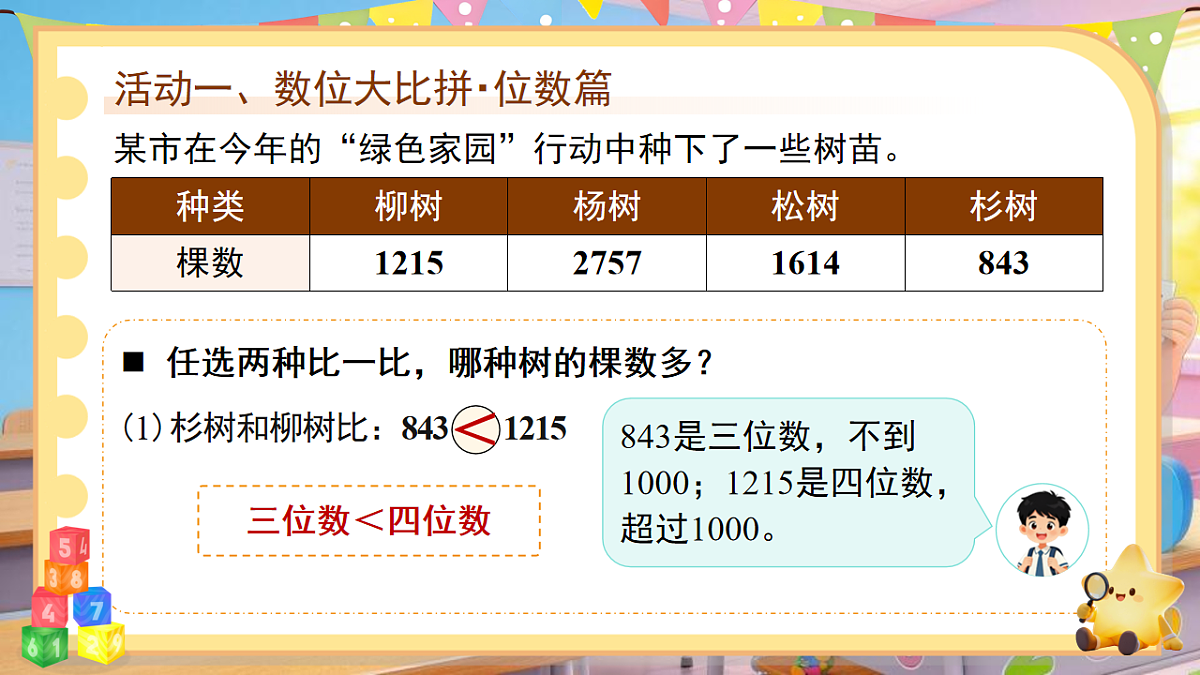 18202120第6页